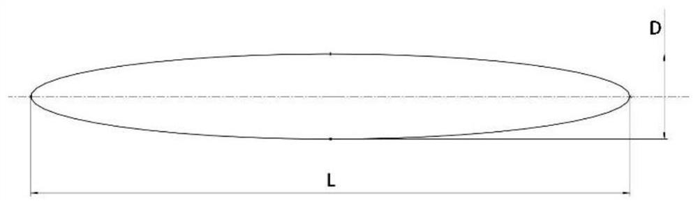 Method for acquiring direct route added mass of underwater vehicle