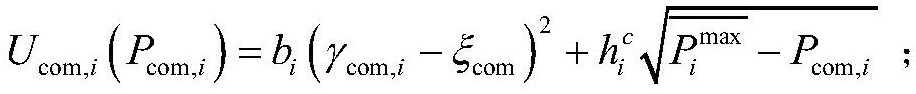 Power control method of radar communication integrated networking system based on non-cooperative game