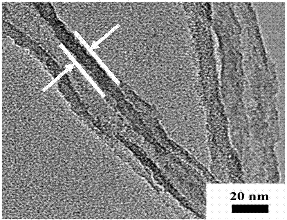 Preparation method of mesoporous bioactive glass nanotube stent