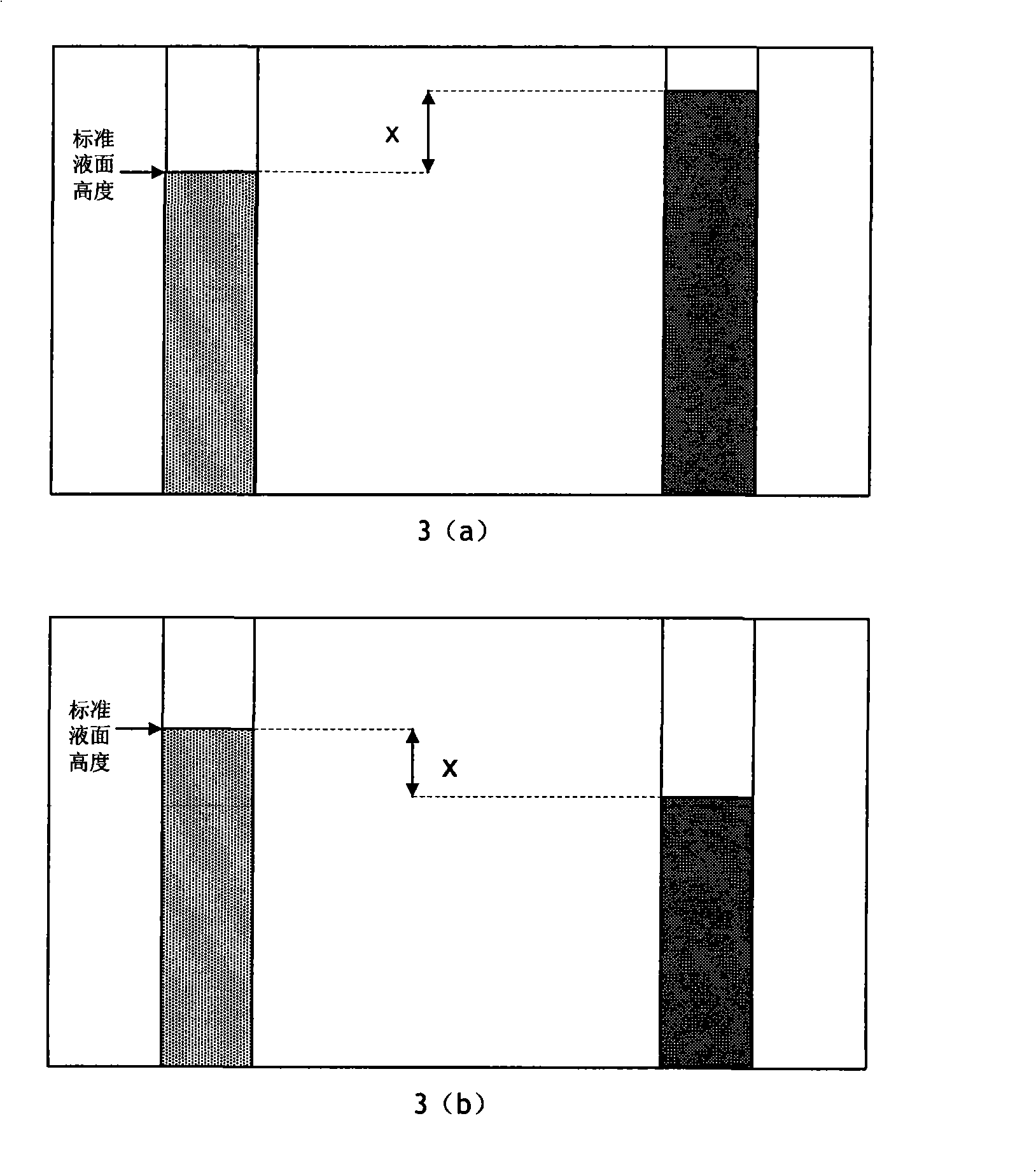 Method and device for liquid density measurement