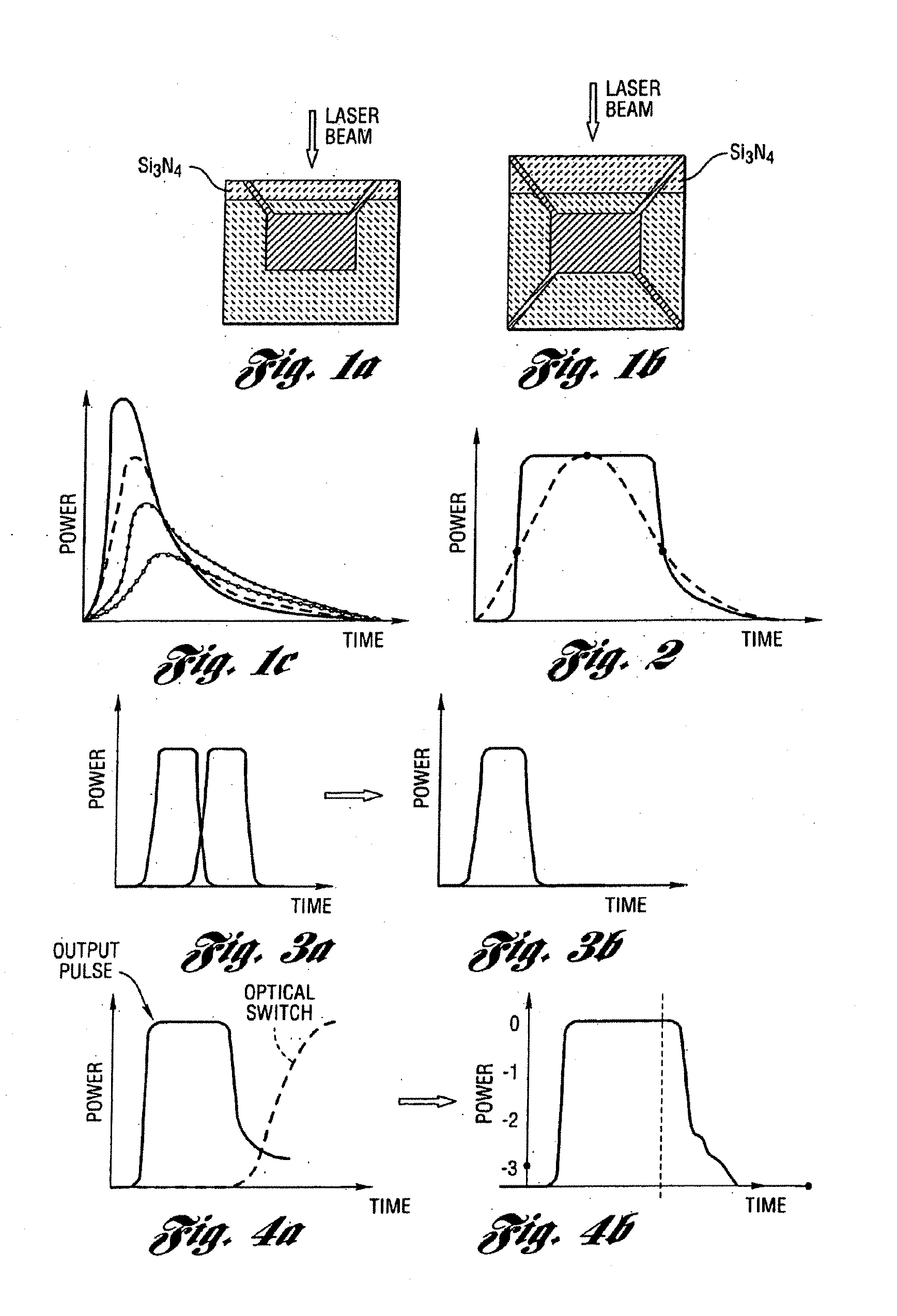 Energy efficient, laser-based method and system for processing target material