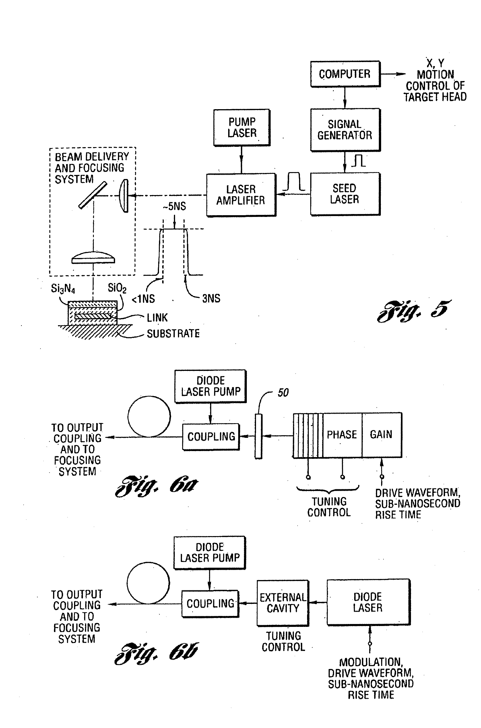 Energy efficient, laser-based method and system for processing target material