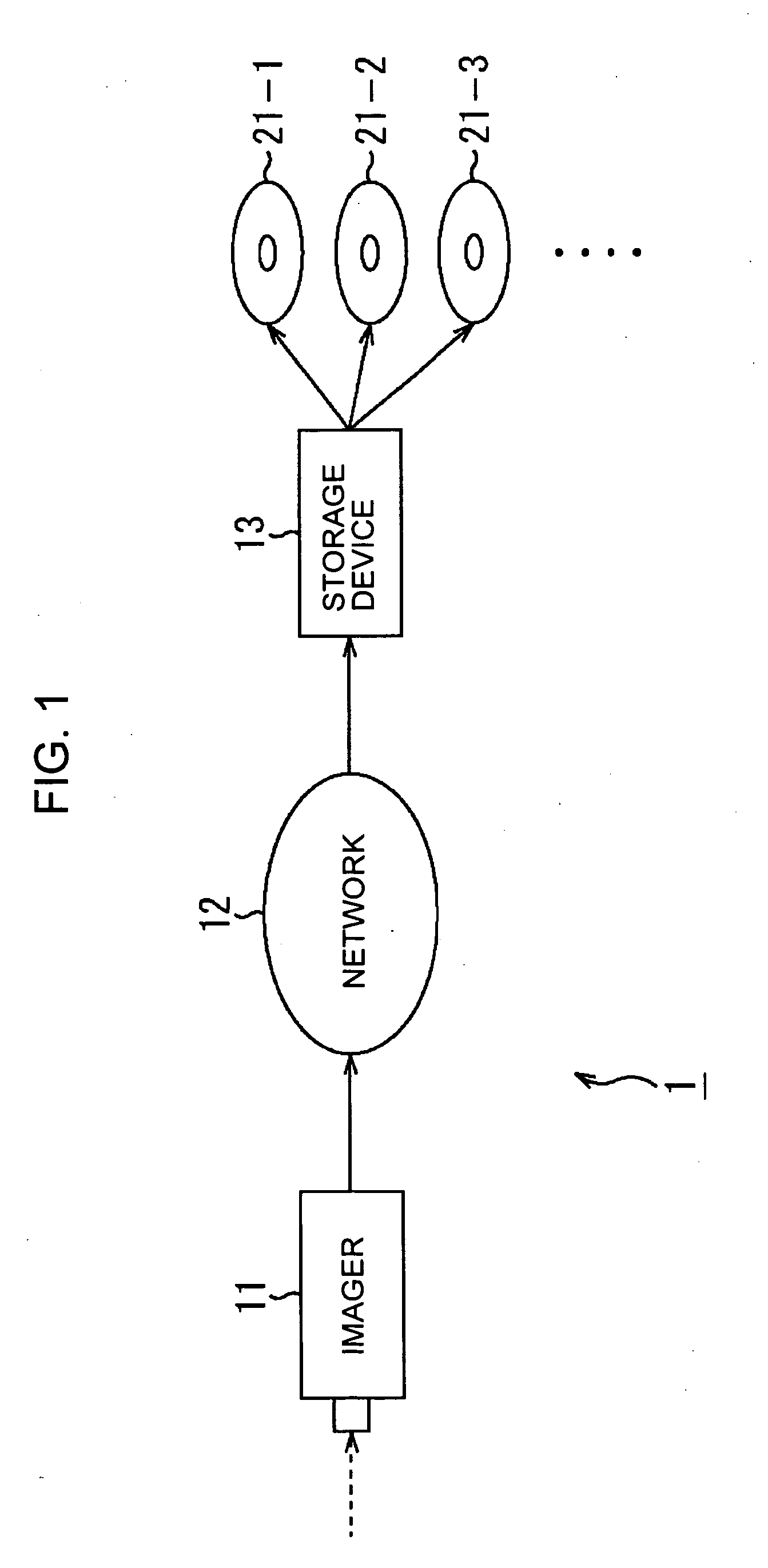 Method, apparatus and program for processing information