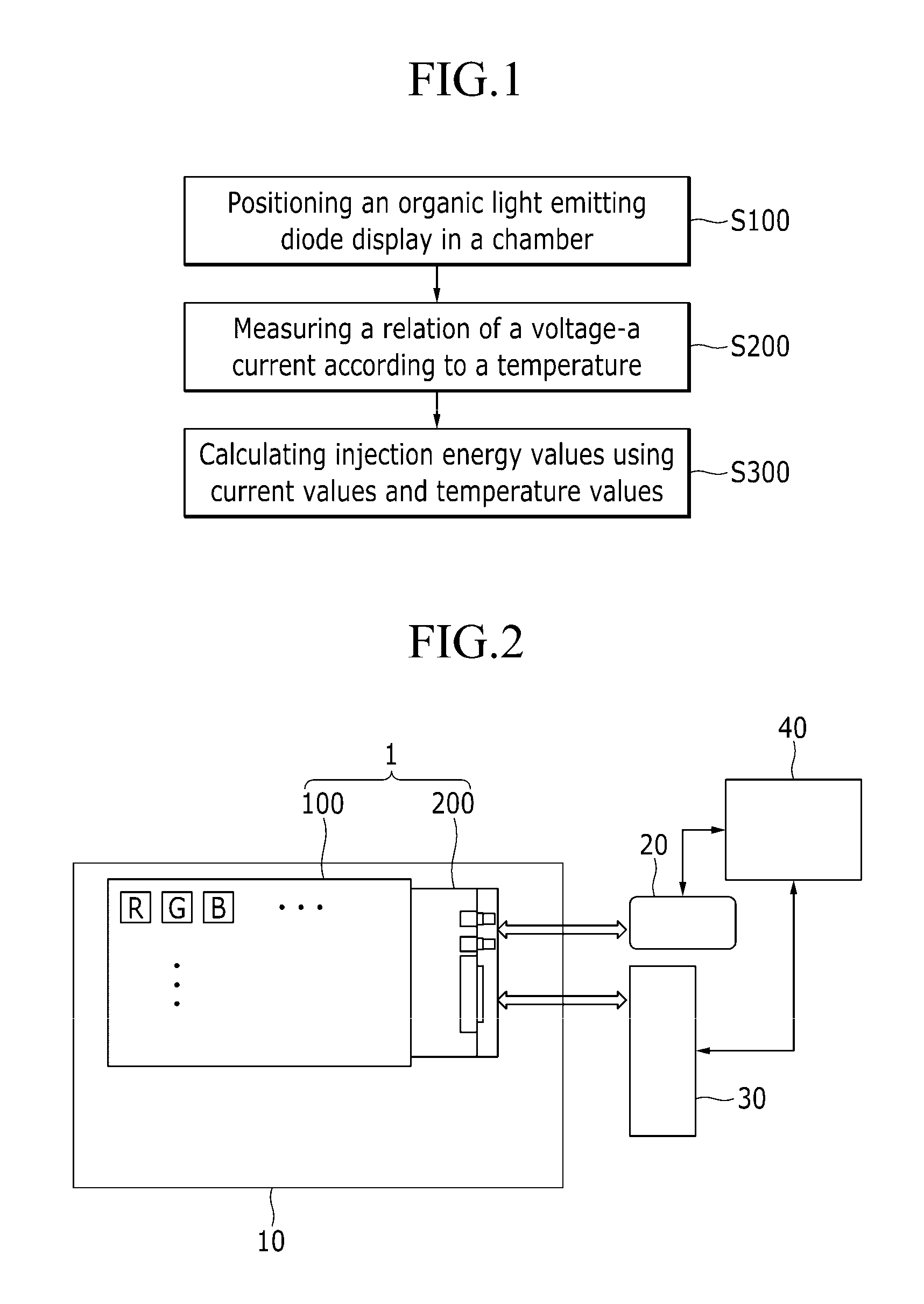 Method and apparatus for measuring injection energy of organic light emitting diode display