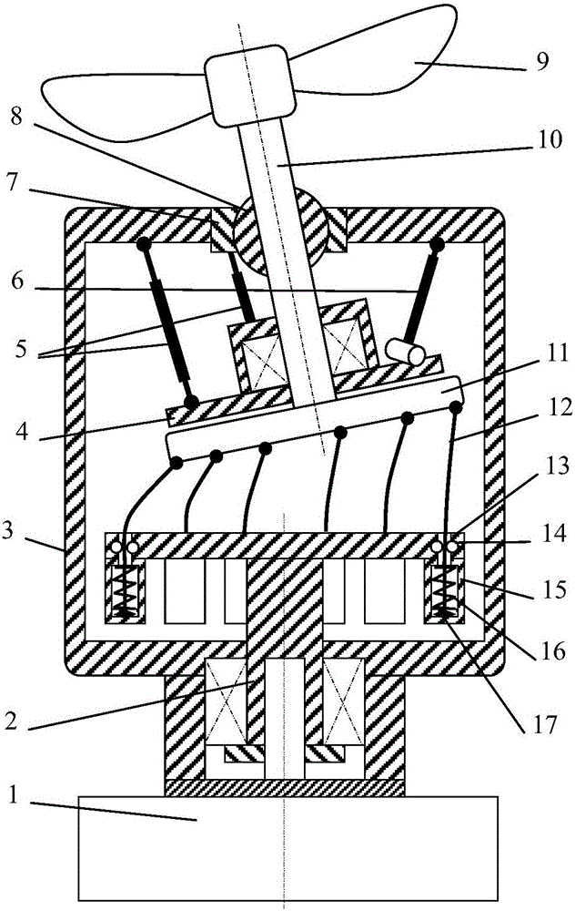 Flexible parallel drive device for ship propeller swing and rotation