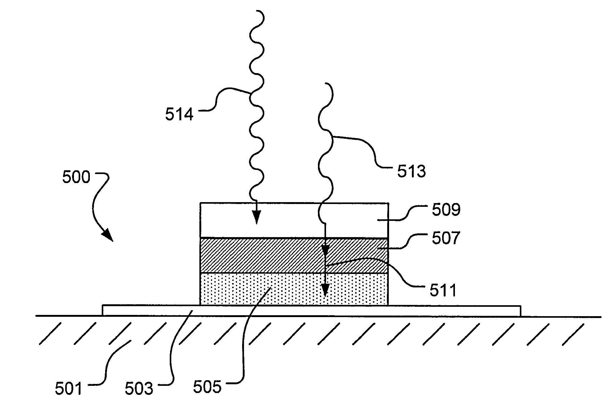 Combined sensor for portable communication devices