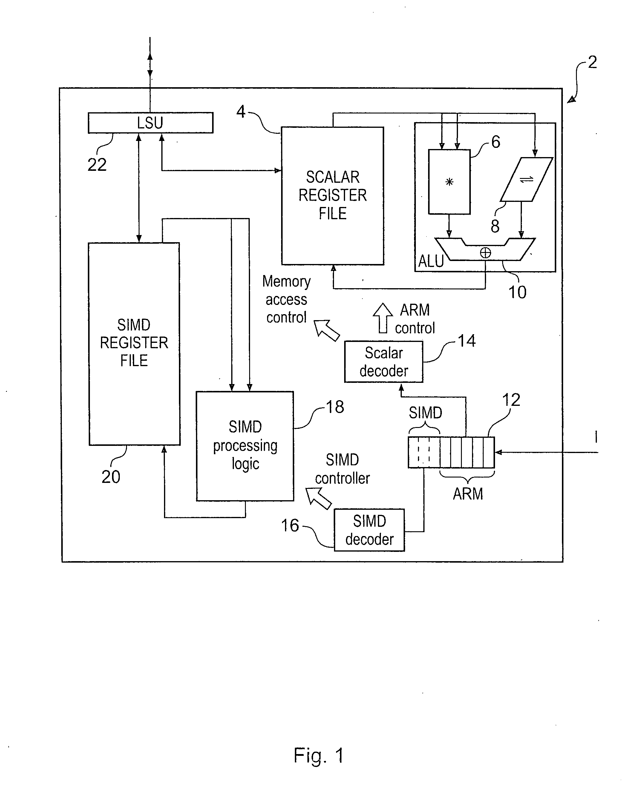 Apparatus and method for performing re-arrangement operations on data