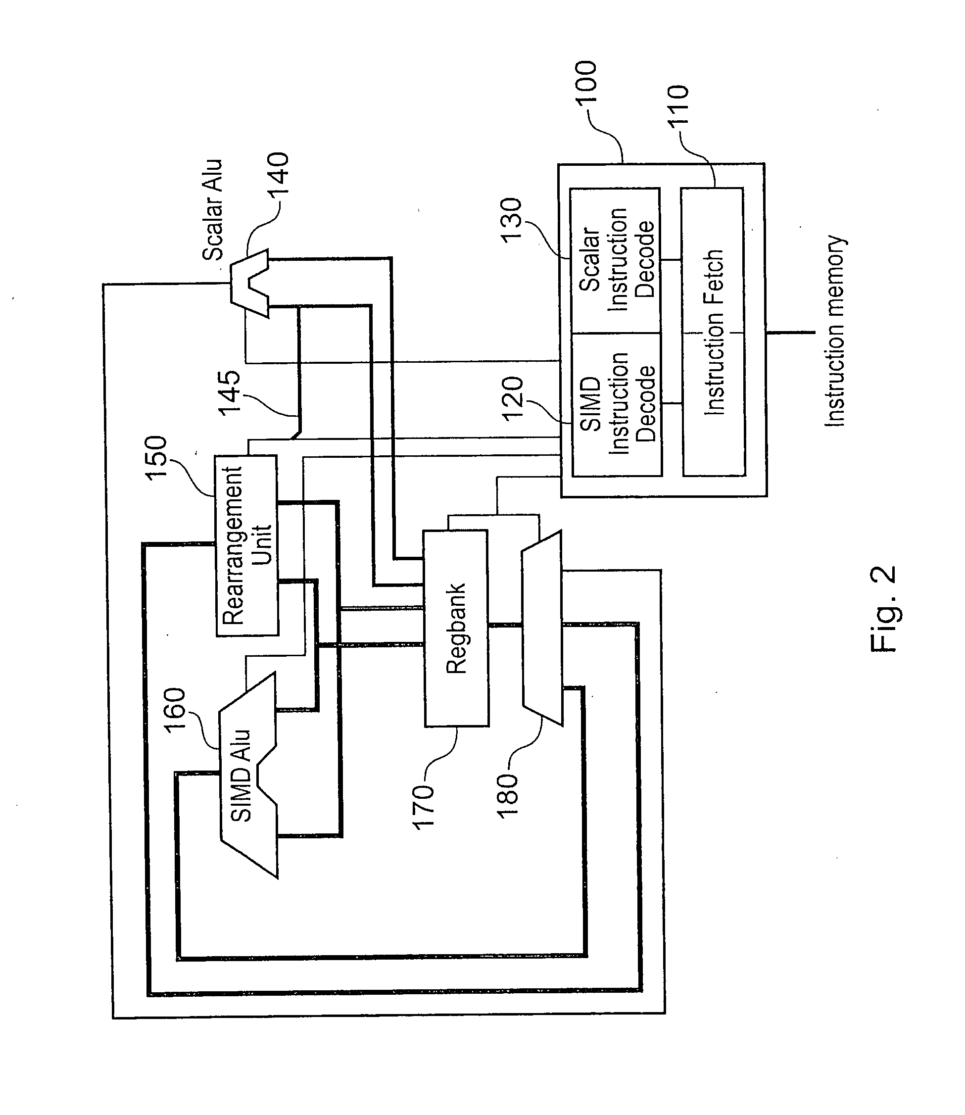 Apparatus and method for performing re-arrangement operations on data