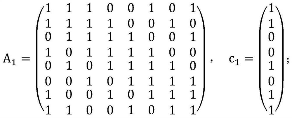 A method of s-box masking for sms4