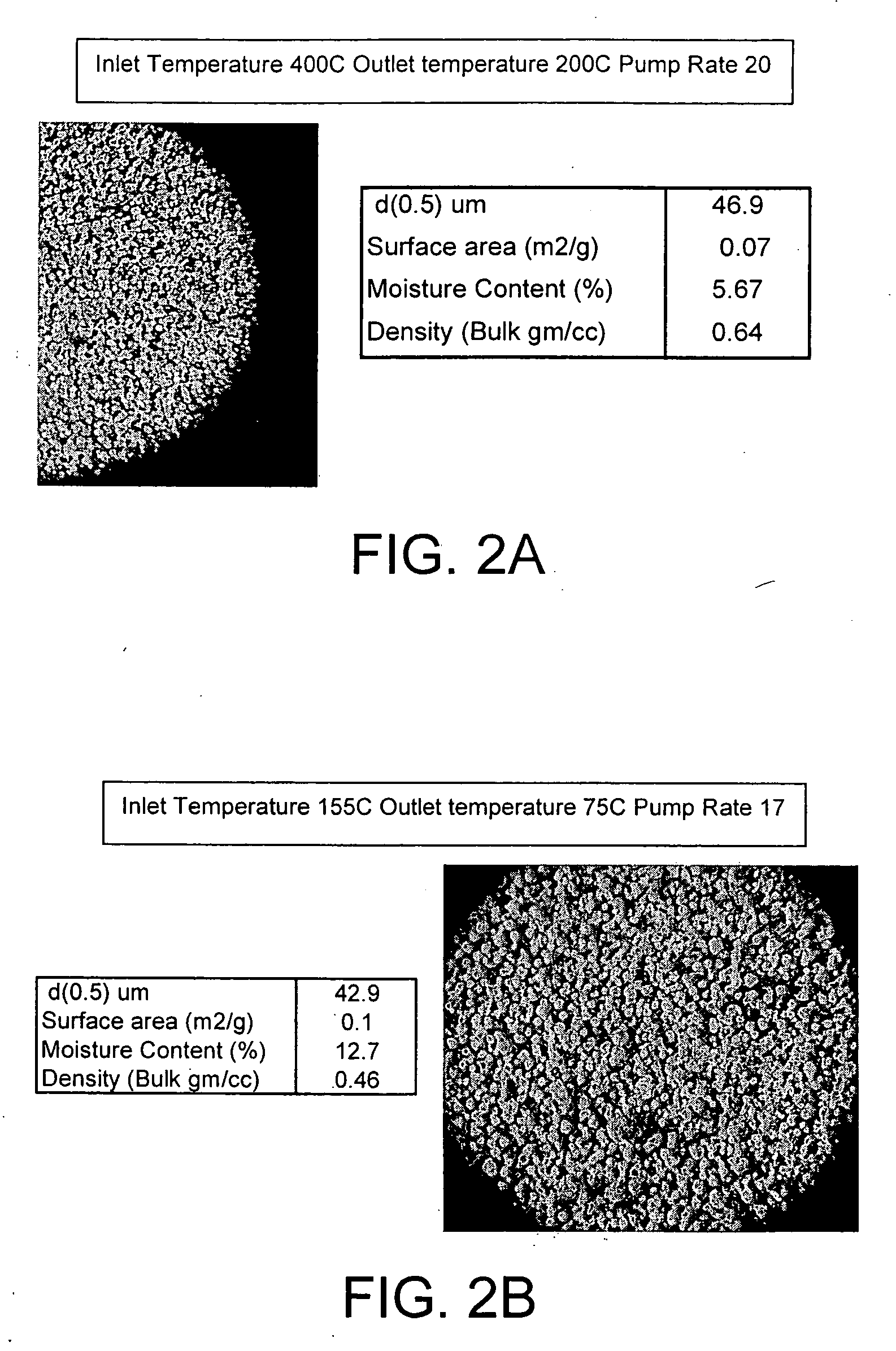 Multi-function composition for settable composite materials and methods of making the composition