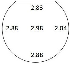 A kind of preparation method of double-layer structure silicon epitaxial wafer