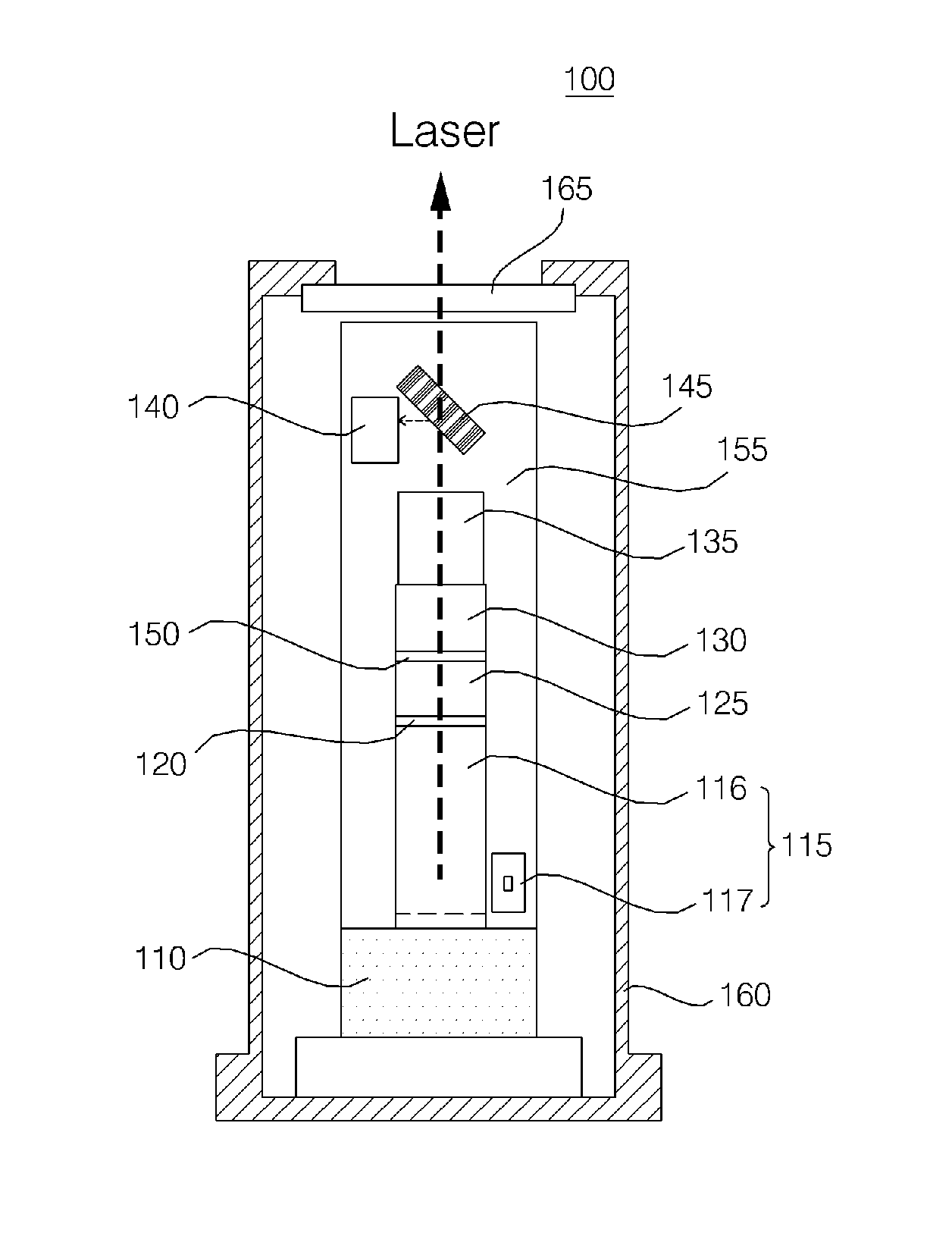Green laser generation device, and portable electronic machine having laser projection display using the said device