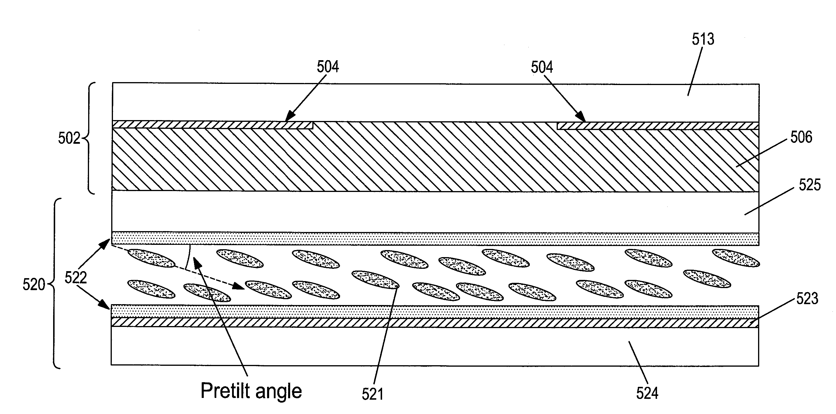 Image stabilization and shifting in a liquid crystal lens