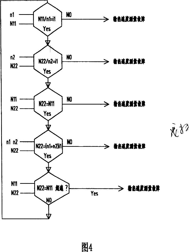 Lifting mechanism braking system of hoister