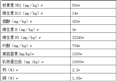 Compound premixed feed added to acidified milk for sucking calves and application of compound premixed feed