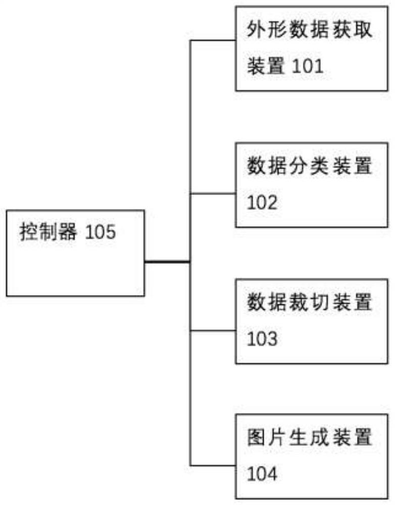 Red Fuji apple shape data enhancement device and method