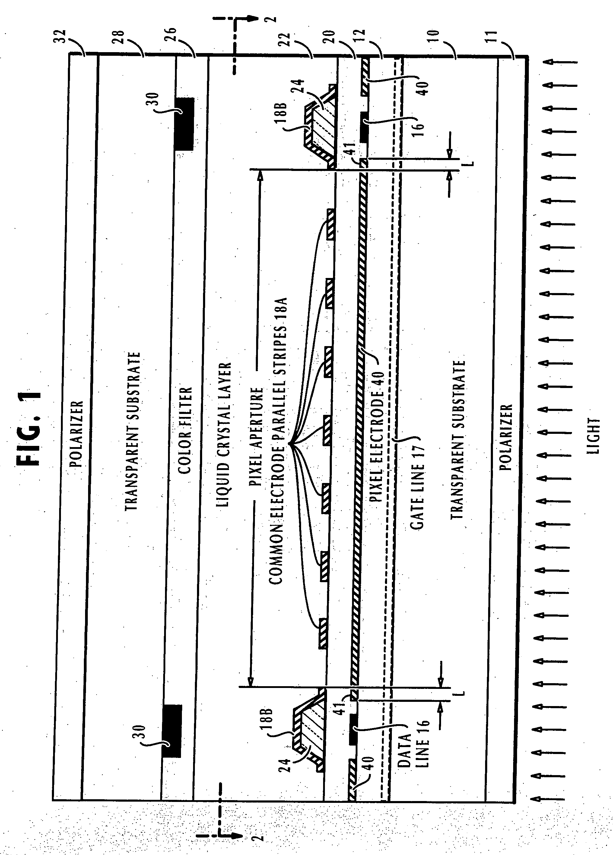 High aperture ratio in-plane switching mode active matrix liquid crystal display unit