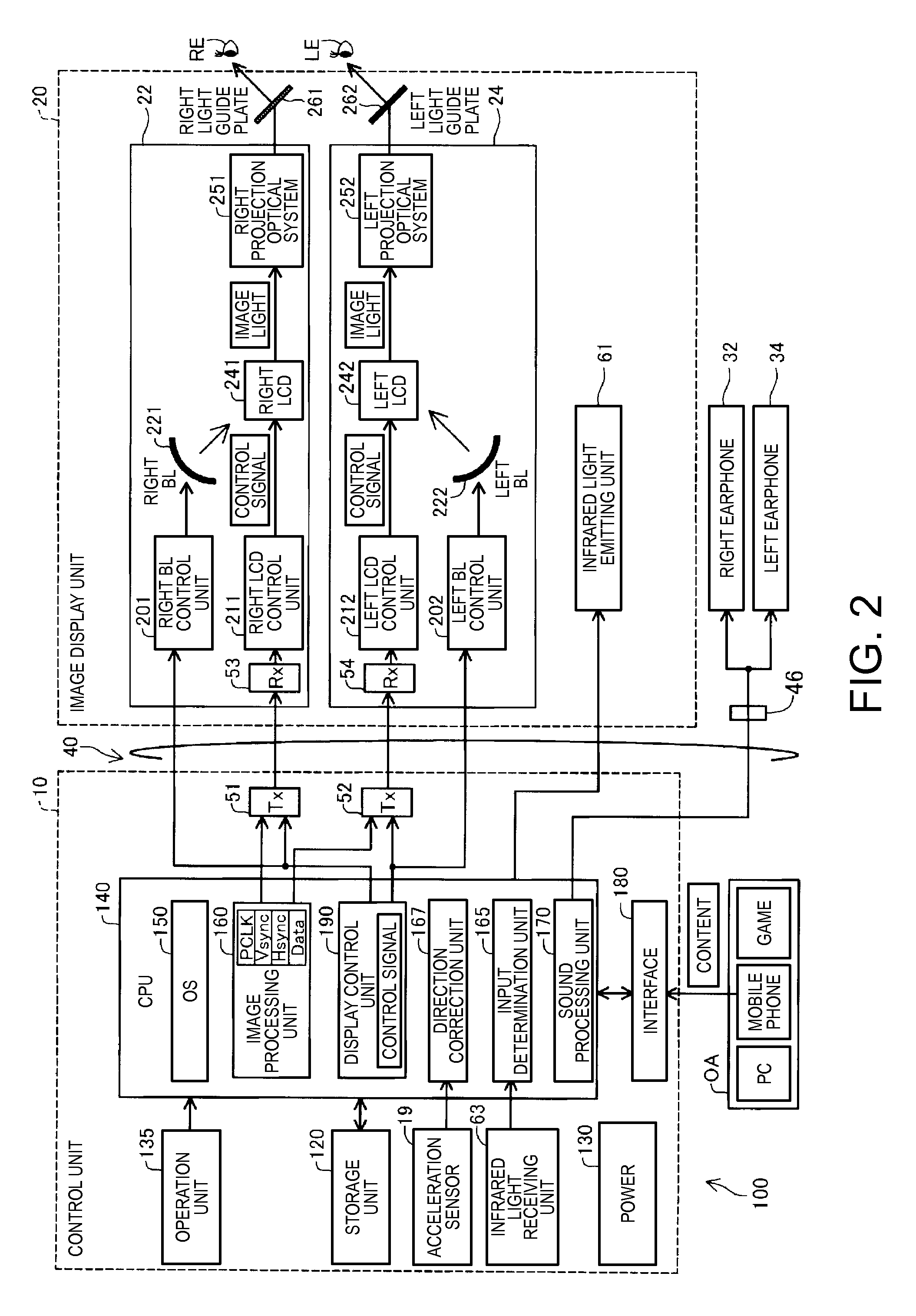 Information processing apparatus and control method of information processing apparatus