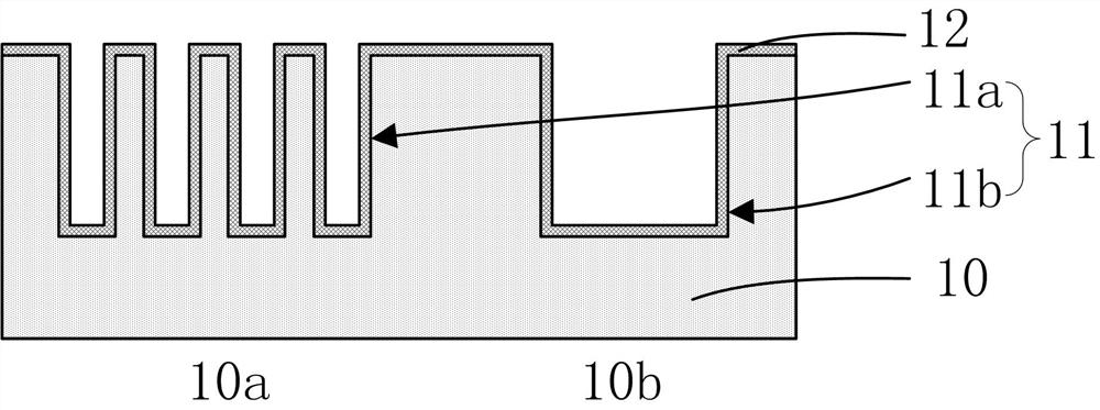 Method of forming a semiconductor device