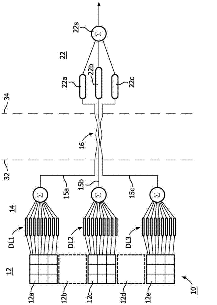 Ultrasound transducer arrays with variable patch geometries