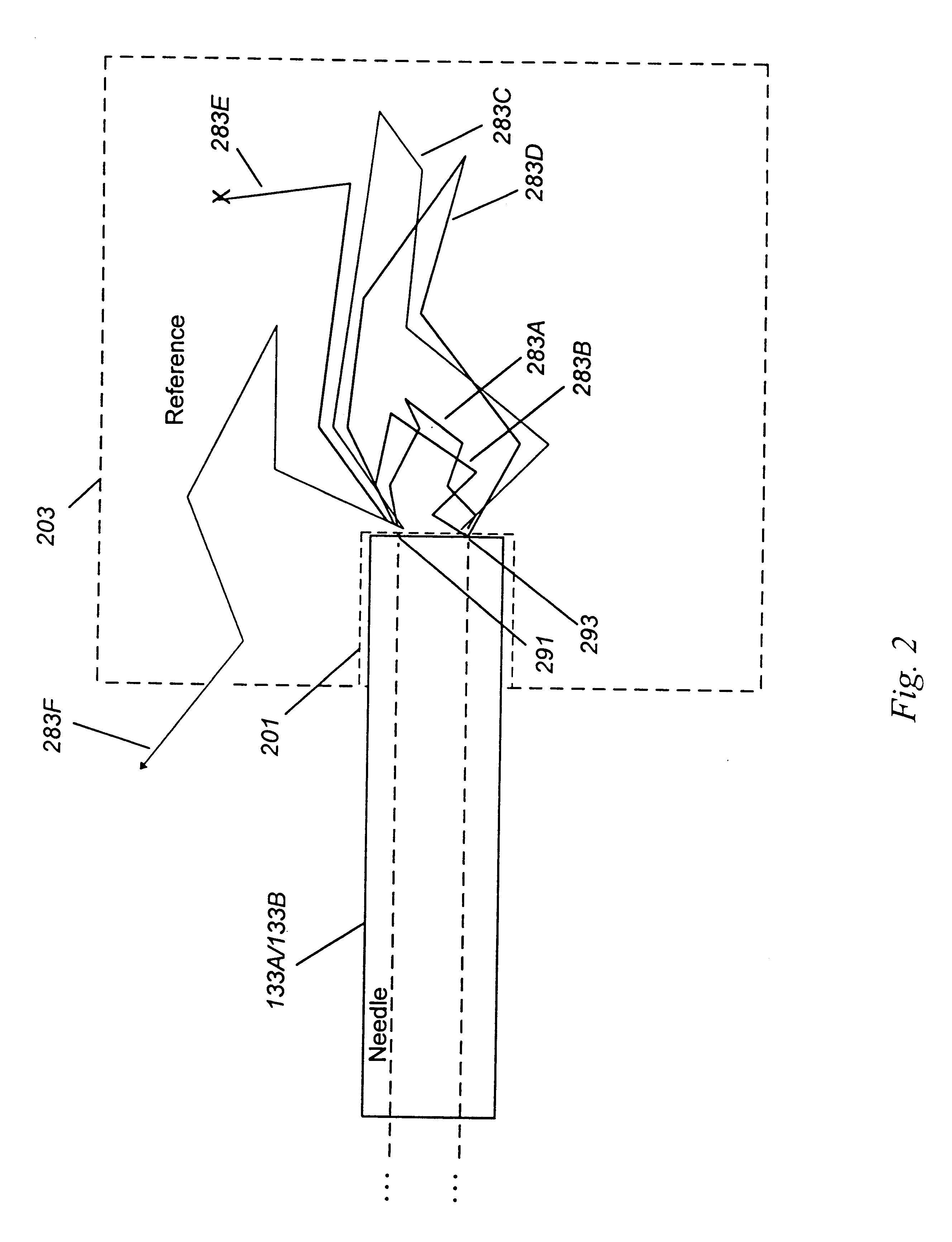 Detecting, localizing, and targeting internal sites in vivo using optical contrast agents