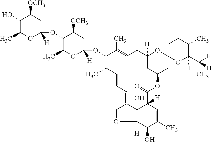 Topical Lotion Composition Comprising Ivermectin