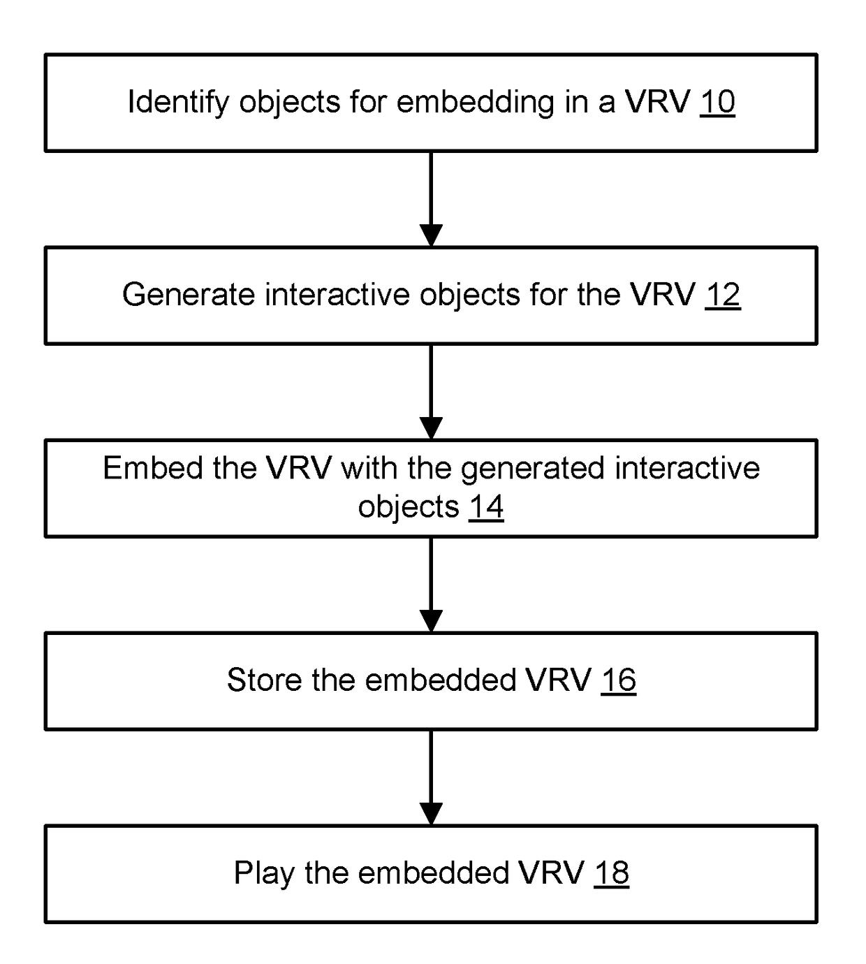 Interactive Object Placement in Virtual Reality Videos