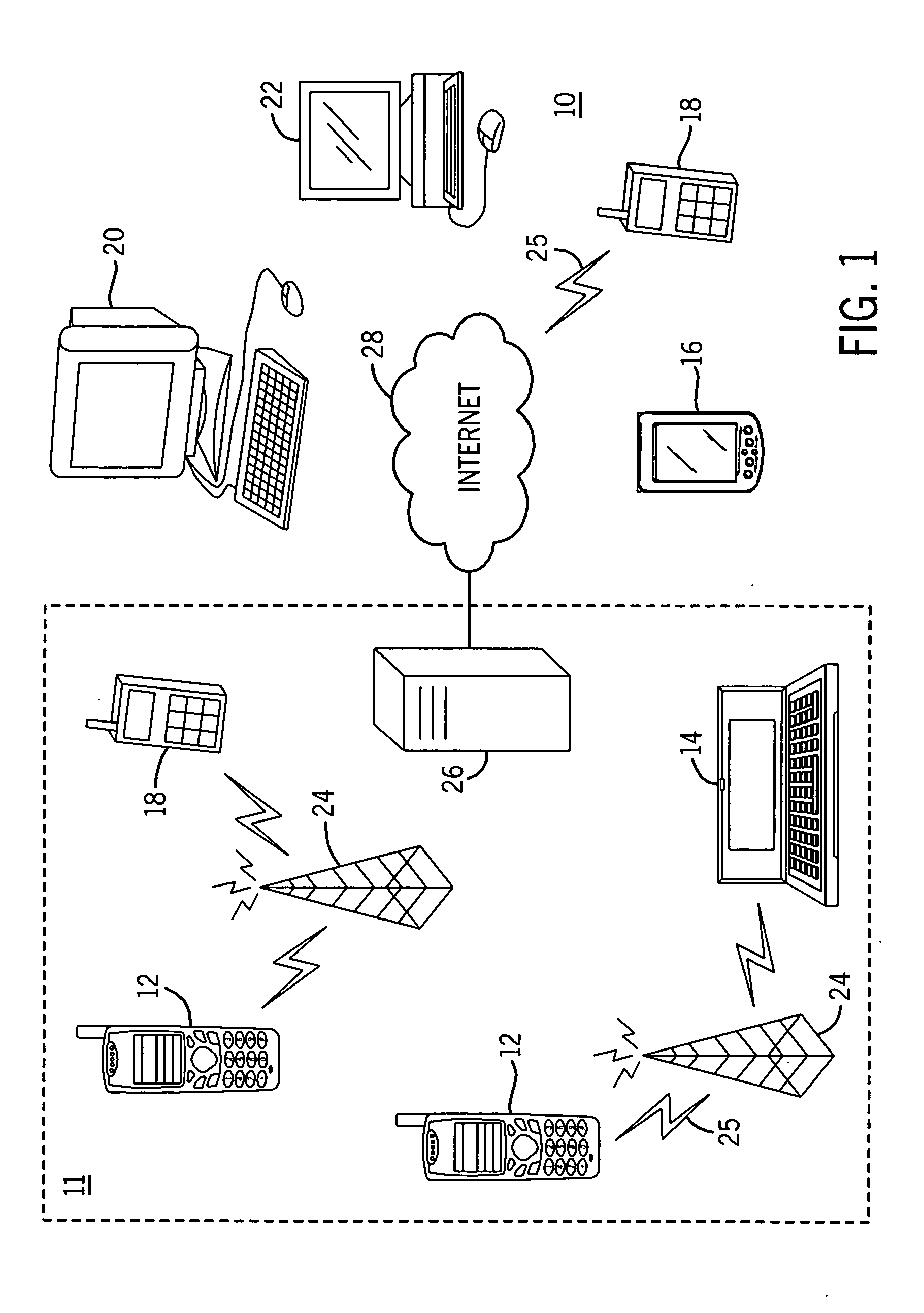 System and method for utilizing a sip events framework to deliver syndication feeds