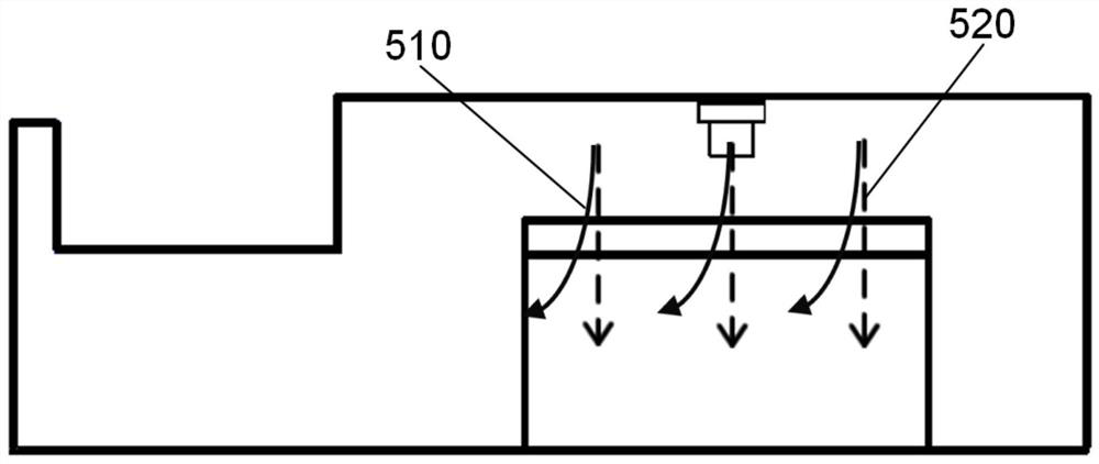 Vacuum pumping valve and vacuum control system of semiconductor equipment