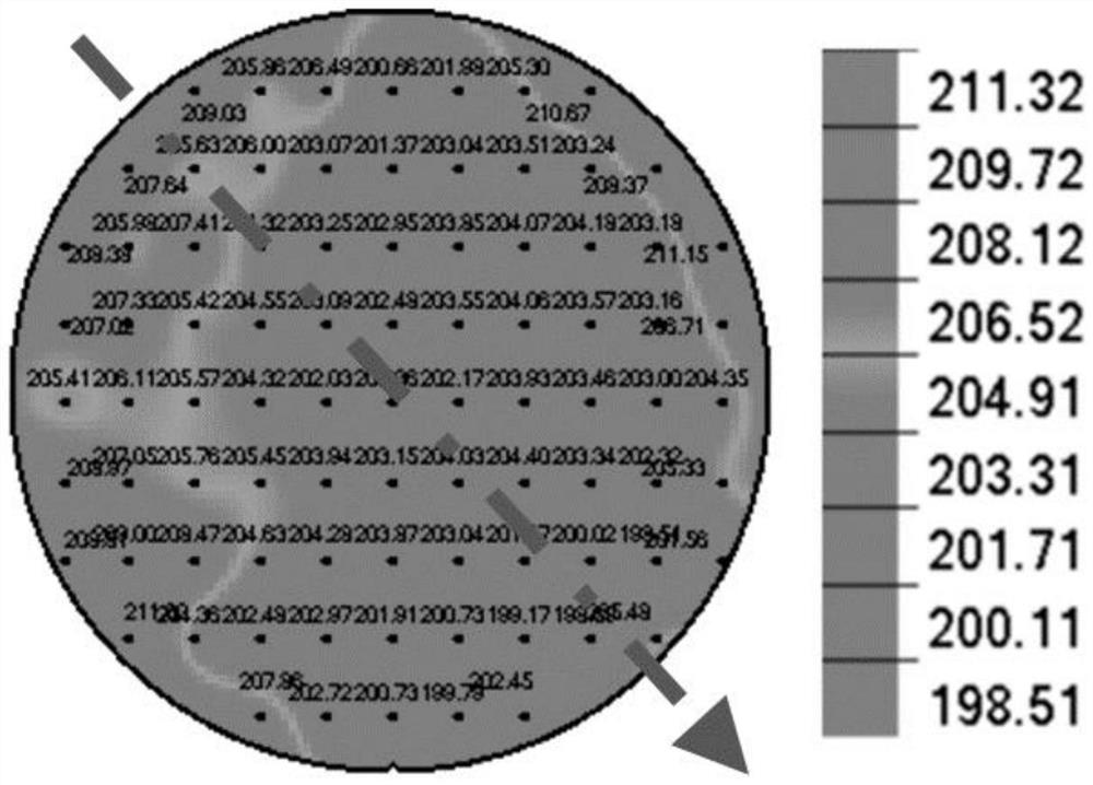 Vacuum pumping valve and vacuum control system of semiconductor equipment