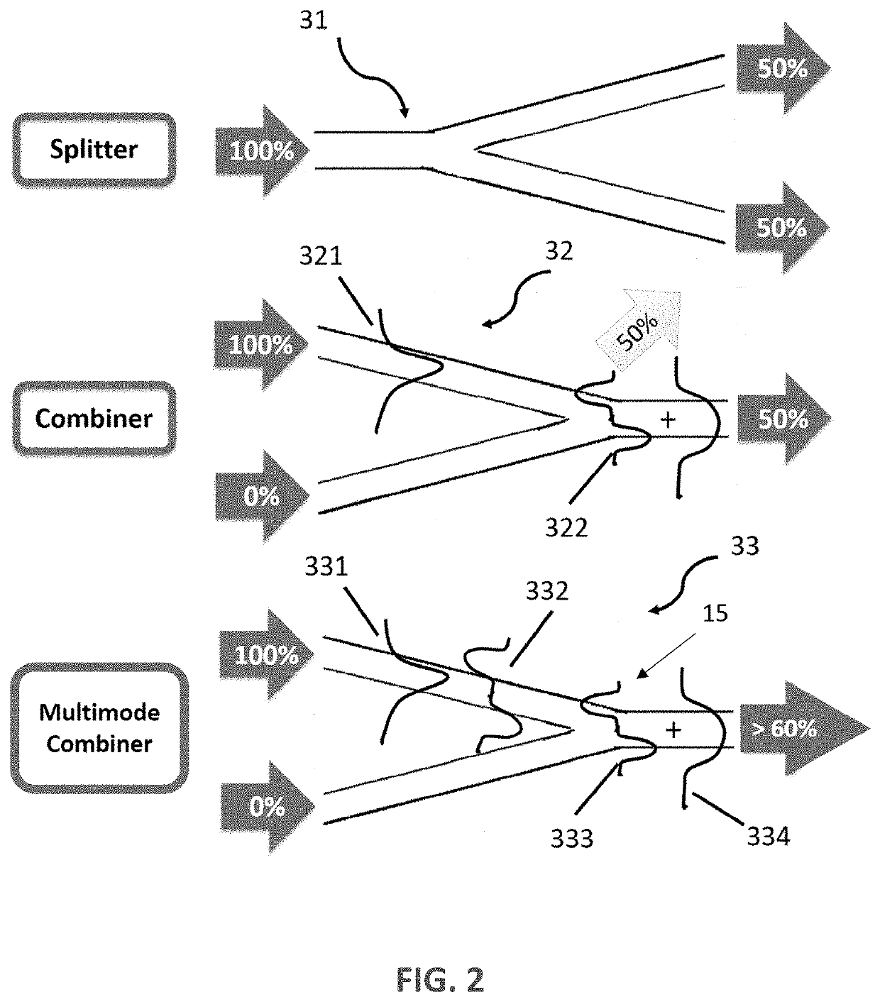 Training of photonic reservoir computing systems