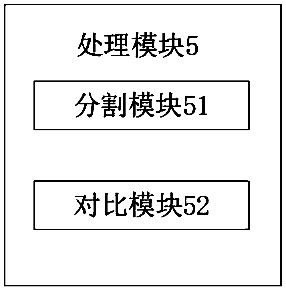 Automatic accompaniment system for performing accurate matching by utilizing internet big data