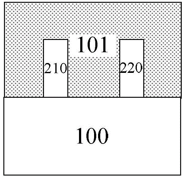 FinFET structure and manufacture method thereof