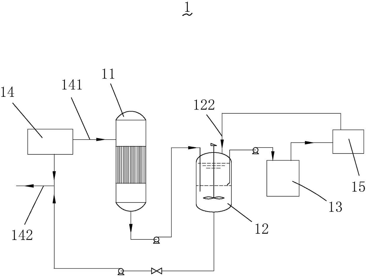 Device and method for preparing liquid pentaerythritol by using pentaerythritol separation mother liquor