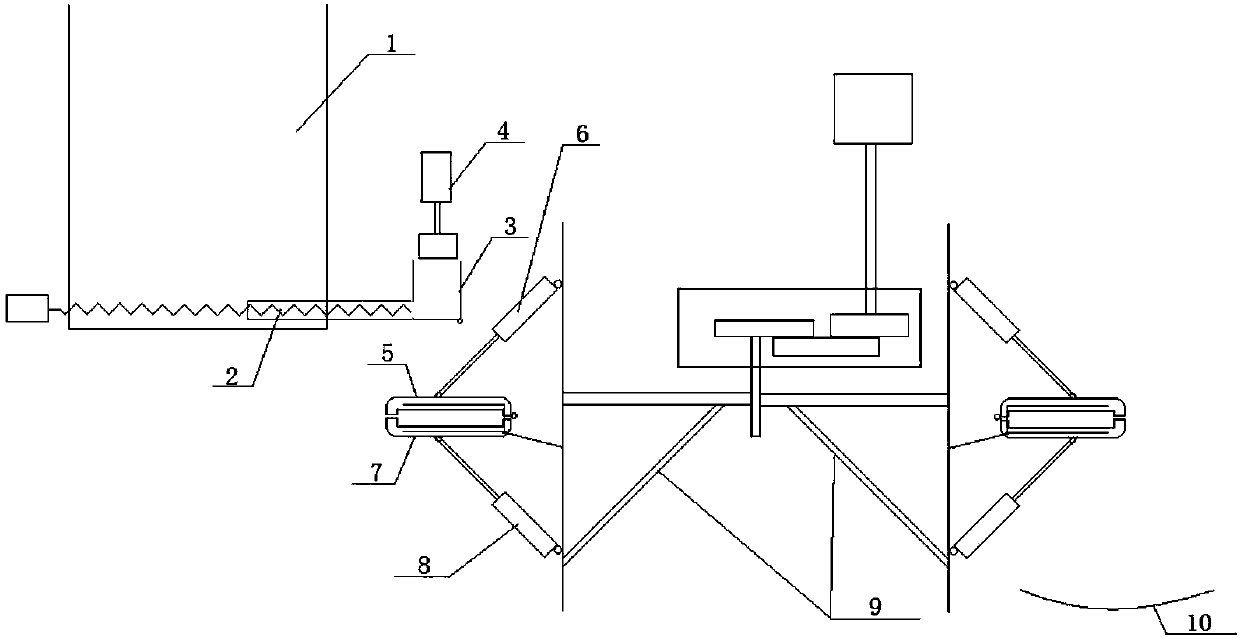 Meat pie processing mechanism