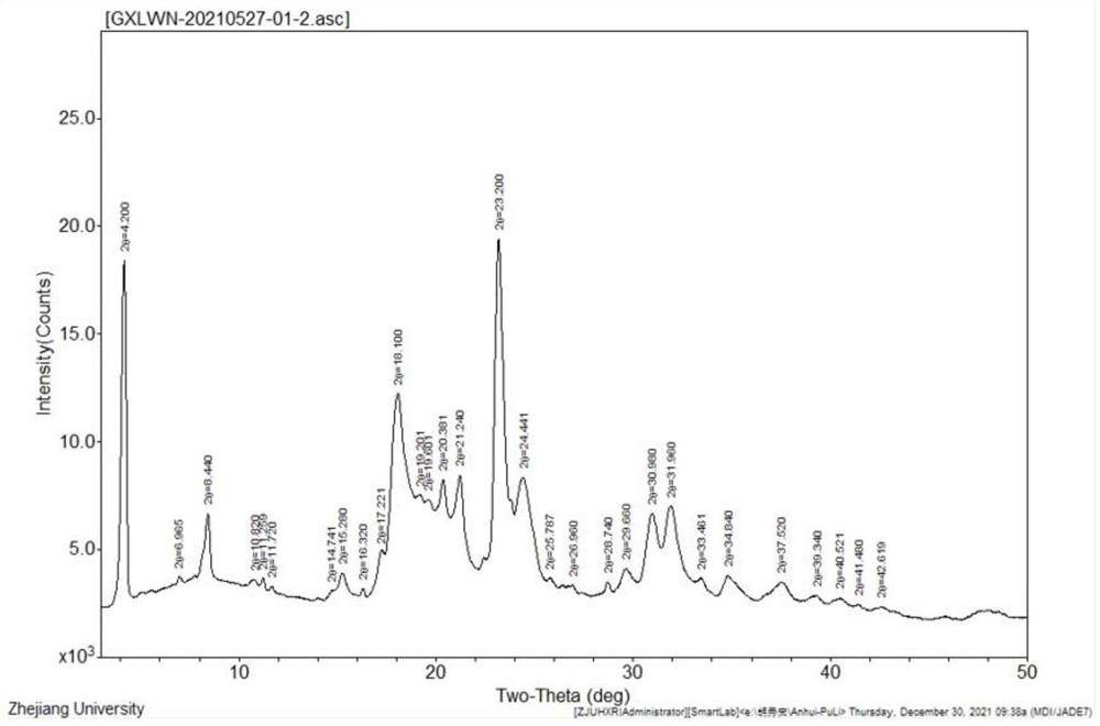 Ganciclovir sodium monohydrate and preparation method thereof