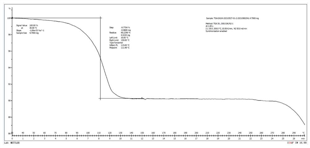 Ganciclovir sodium monohydrate and preparation method thereof