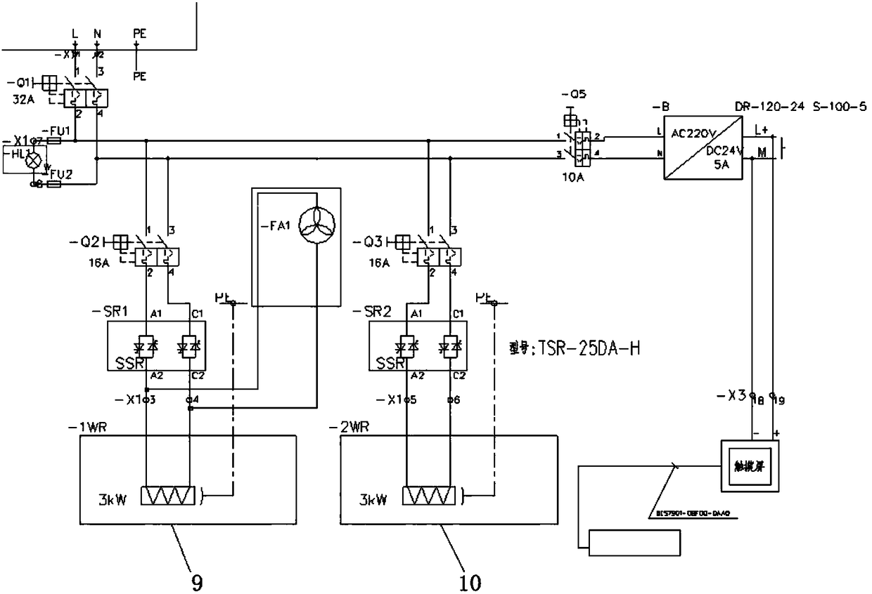 Furnace nose humidifier rectification method