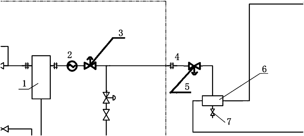 Furnace nose humidifier rectification method