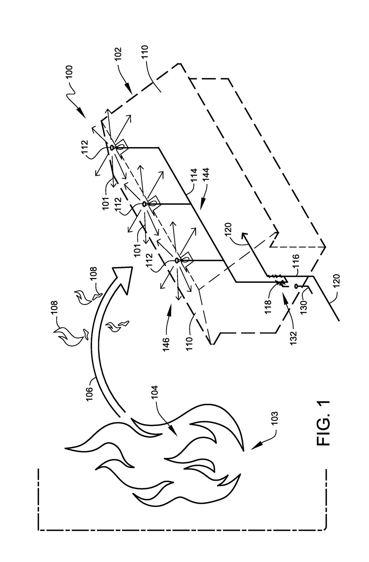 Fire-suppression system and method