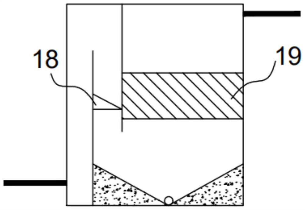 Multi-stage water body remediation system