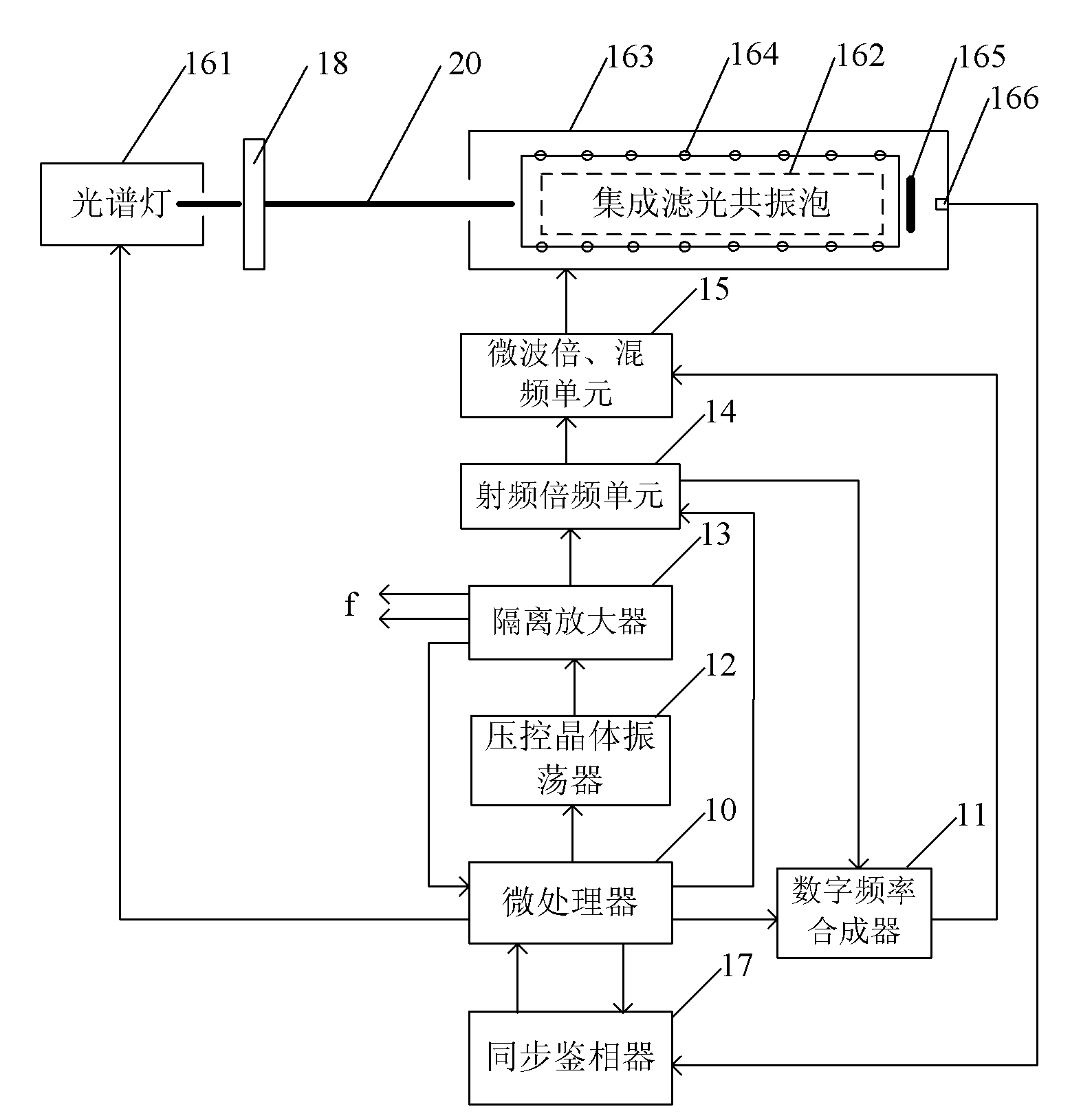 Method for reducing optical frequency shift of rubidium atomic frequency standard
