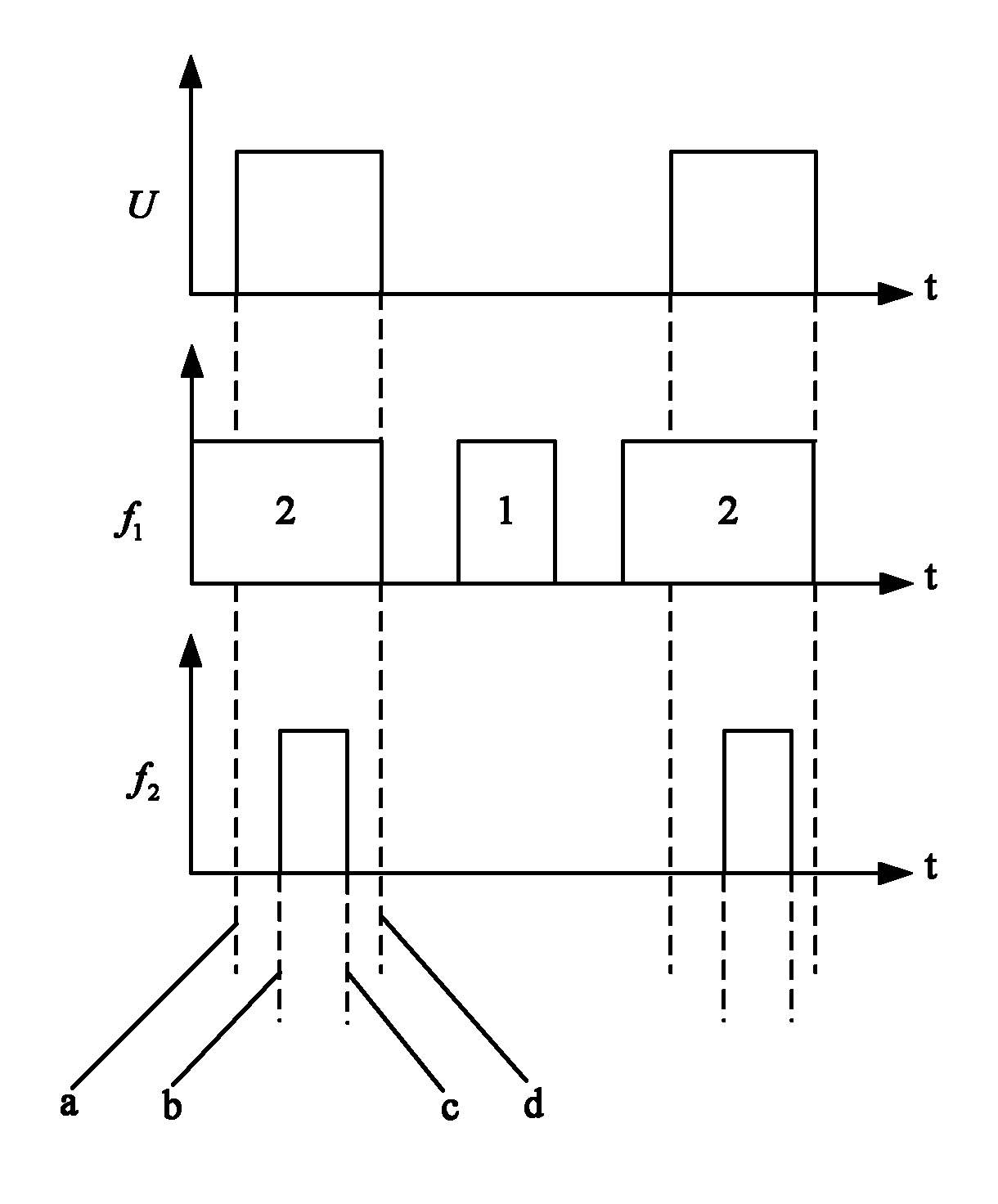 Method for reducing optical frequency shift of rubidium atomic frequency standard