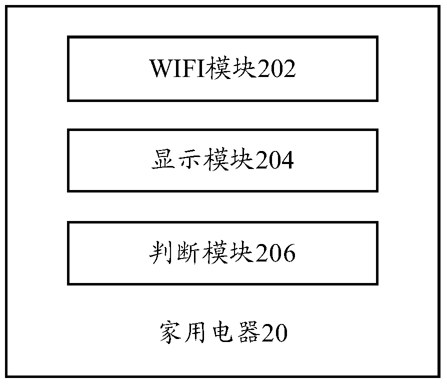 Configuration method and system, household appliance, mobile terminal and server