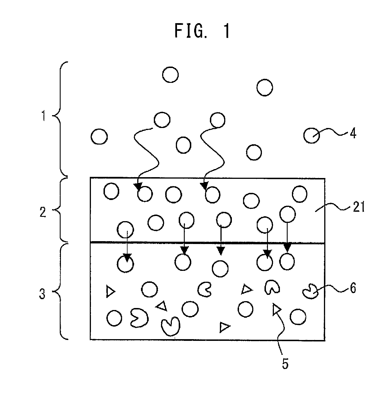 Method for detection of chemical reaction with respect to target substance in sample