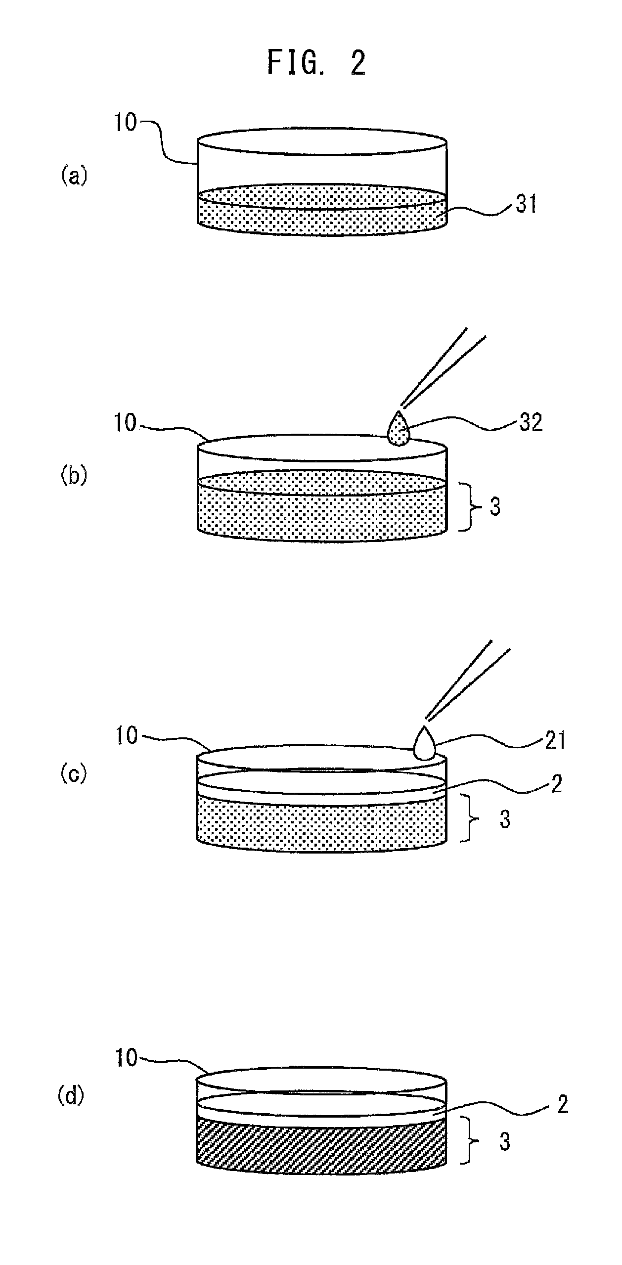 Method for detection of chemical reaction with respect to target substance in sample