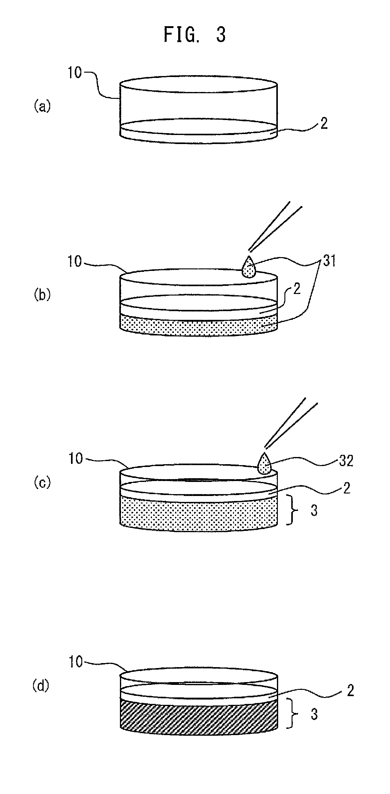Method for detection of chemical reaction with respect to target substance in sample