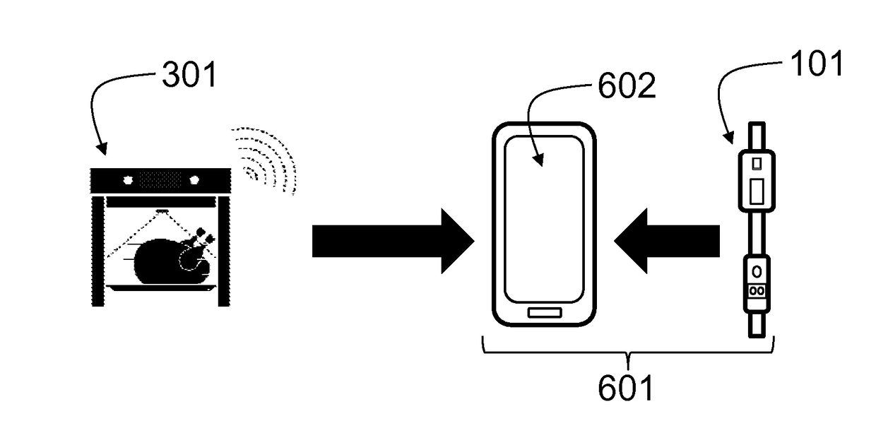 Household appliance interfaceable with a biometric monitoring system