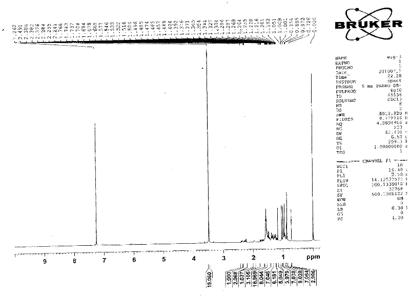 Pouzolzia extract, preparation method thereof, and application thereof
