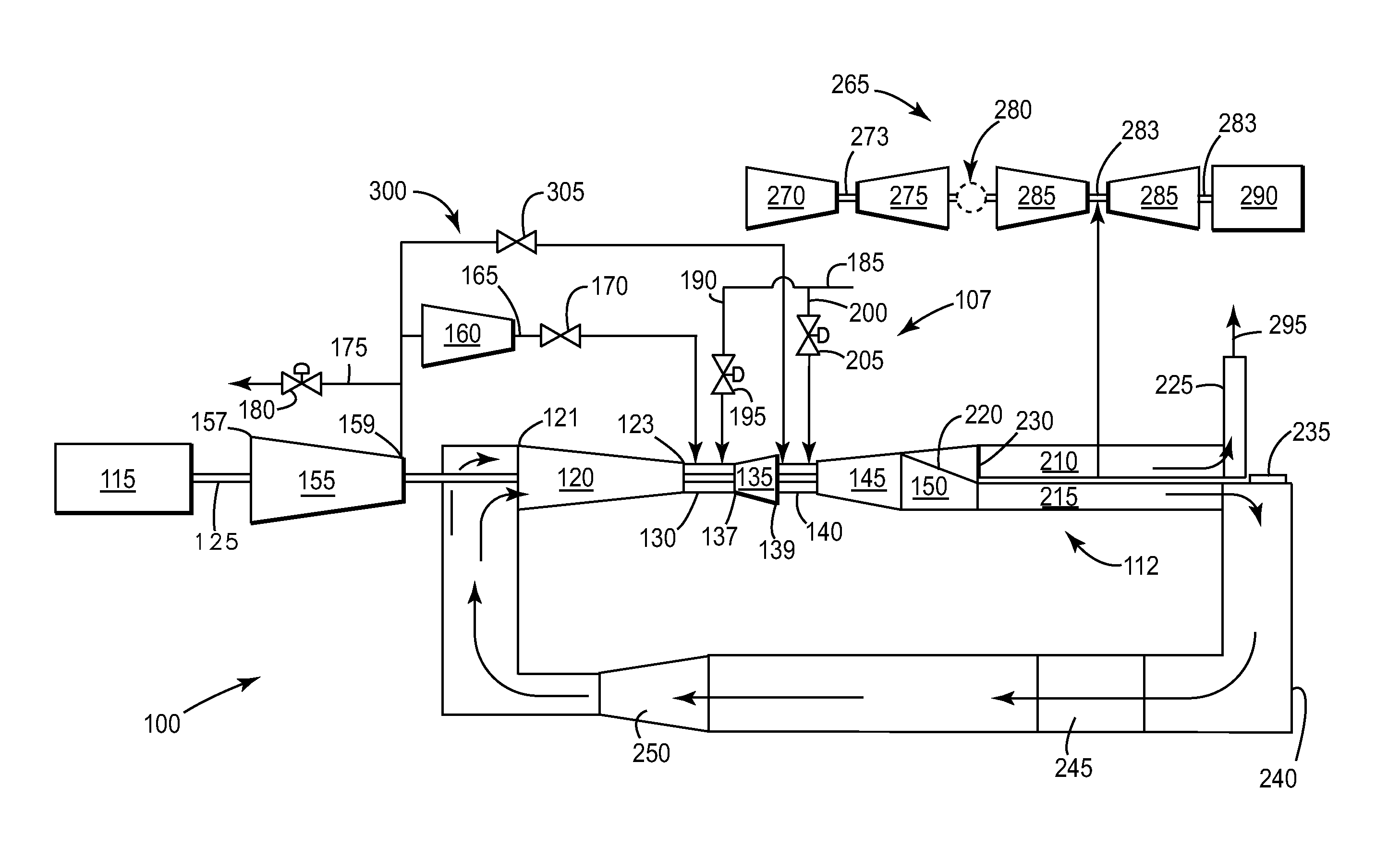 Method and system for controlling a powerplant during low-load operations